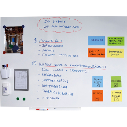 Weißes Whiteboard mit handschriftlichen Notizen, Magneten und gezeichneten Beispielen für Nutzung.