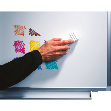 Hand, die einen weißen Tafelwischer auf einer beschrifteten Tafel benutzt.