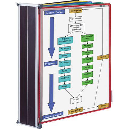 Sichttafelwandhalter in verschiedenen Farben, mit Pluggers für optimale Lesewinkel, montiert.