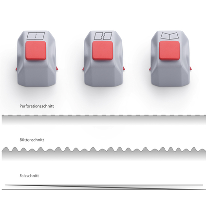 Creativ-Set mit drei Messerköpfen für Perforation, Falz und Büttenschnitt in Anwendung.