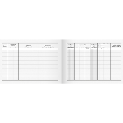 Fahrtenbuch mit Tabelle für Datum, Fahrtzweck und km-Angabe auf zwei offenen Seiten.