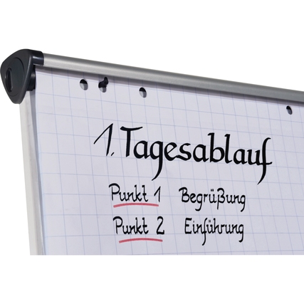 Flipchartpapier mit handschriftlicher Beschriftung und abgerundetem oberen Rand.