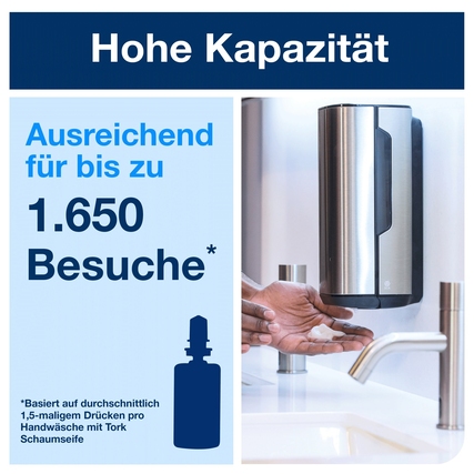 Seifenspender mit hoher Kapazität für bis zu 1.650 Anwendungen an einem Waschplatz.