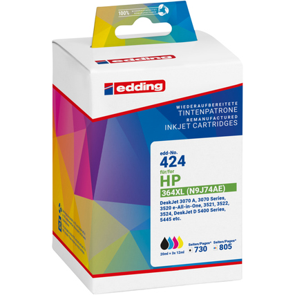 Tintenpatronen-Packung in weißer Box mit buntem Design und Produktbezeichnung für HP 364XL.