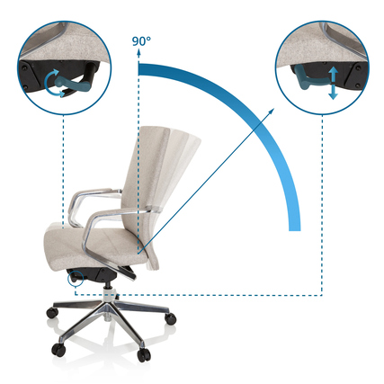 Bürodrehstuhl mit Ergonomie-Funktionen und verstellbaren Armlehnen, seitliche Ansicht.