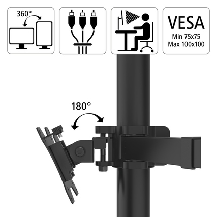 Drehsystem für Monitore mit Diagrammen zur Kabelorganisation und ergonomischer Nutzung.