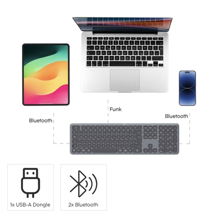 Tastatur-Maus-Set WKM-550 in Schwarz, gezeigt mit PC, Tablet und Smartphone zur Verbindung.