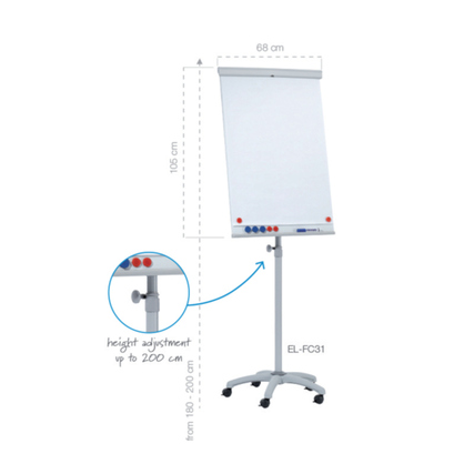 Mobiles Flipchart mit Schnellwechselhalterung und höhenverstellbarem Standfuß.