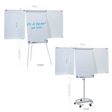 Mobiles Flipchart mit zwei Blöcken und höhenverstellbarem Standfuß auf Rollen.