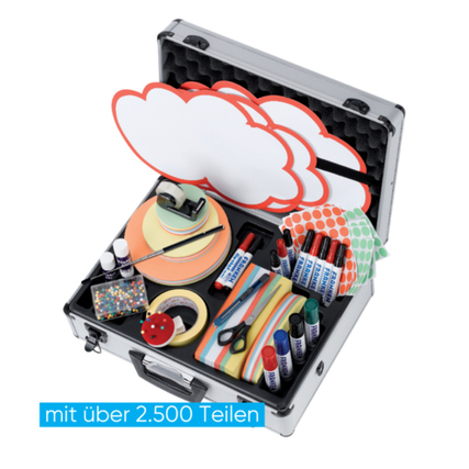 Gekippter Moderationskoffer mit verschiedenen Materialien wie Moderationswolken und Markern.