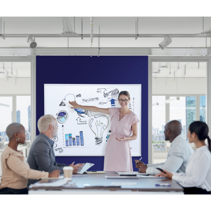 Weißes Whiteboard an einer Wand, auf dem Grafiken und eine Person präsentiert wird.