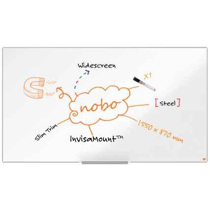 Whiteboard im Widescreen-Format mit Anwendungsbeispiel und handschriftlichen Notizen.