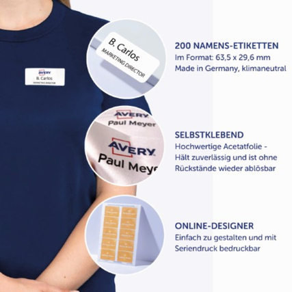 Namensetikett auf einem Oberteil, umgeben von informativen Grafiken zu Anwendung und Design.