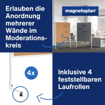 Doppelseitige Moderationstafel aus Kork mit starrem Fußelement und integrierten Rollen.