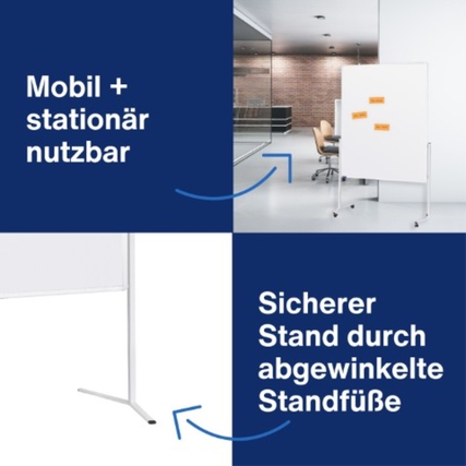 Doppelseitige Moderationstafel mit starrem Fußelement in einem modernen Büroambiente.