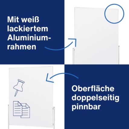 Doppelseitige Moderationstafel mit Aluminiumrahmen und pinnbarer Oberfläche im Anwendungsbeispiel.