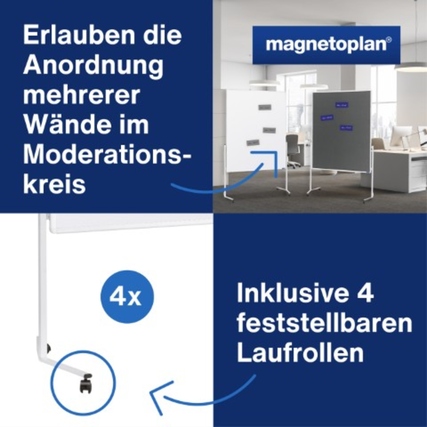 Doppelseitige Moderationstafel mit feststellbaren Rollen und starrem Fußelement in einem Raum.