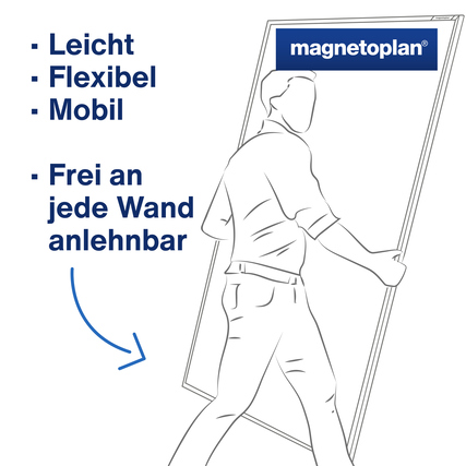Person trägt ein Design-Thinking Whiteboard mit der Möglichkeit, es an Wänden zu platzieren.
