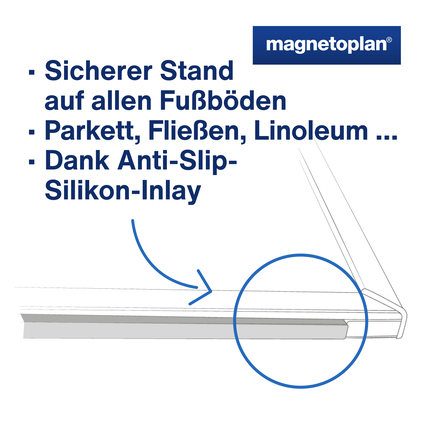 Whiteboard mit Anti-Slip-Inlay für sicheren Stand auf verschiedenen Bodenbelägen.