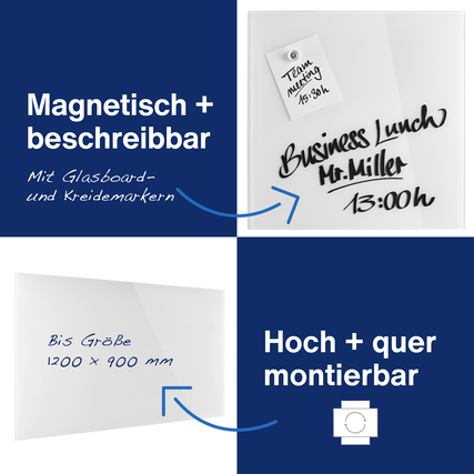 Glasboard in brillantweiß, magnetisch und beschreibbar, mit dekorativen Inhalten.