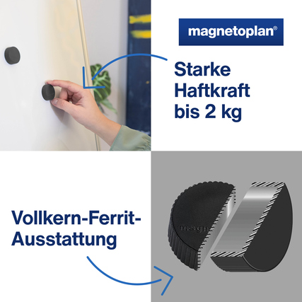 Schwarzer Magnet mit Vollkern-Ferrit-Ausstattung, geeignet für Tafeln mit starker Haftkraft.