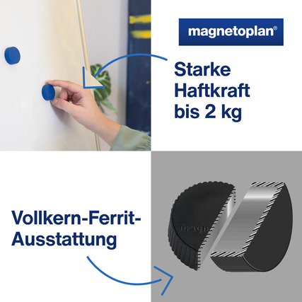 Magnete in Blau mit Vollkern-Ferrit Ausstattung und Haftkraft bis 2 kg, an einer Tafel platziert.