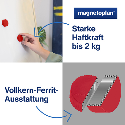 Rote Magneten mit Vollkern-Ferrit-Ausstattung zur Befestigung an einer Tafel.