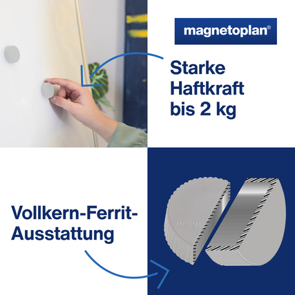 Graue Magneten mit Vollkern-Ferrit Ausstattung und starker Haftkraft auf weißem Hintergrund.