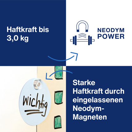 Kreisförmiger Magnet mit „wichtig“-Aufkleber, der eine starke Haftkraft demonstriert.