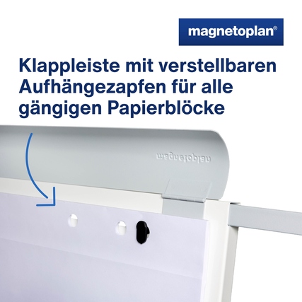 Klappleiste mit verstellbaren Aufhängezapfen für handelsübliche Papierblöcke des Flipcharts.