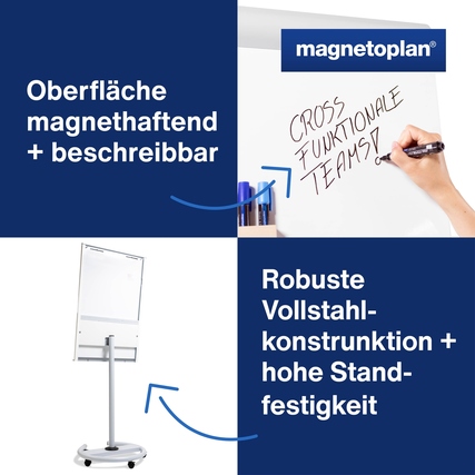 Mobiles Flipchart mit magnetischer Oberfläche und robuster Vollstahlkonstruktion.