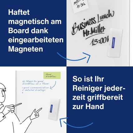 Weißer Tafelwischer mit Magneten zur Befestigung an Board, in grafischer Darstellung mit Notizen.