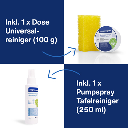 Starterset mit Reinigern und Schwamm für Flipchart-Anwendungen.