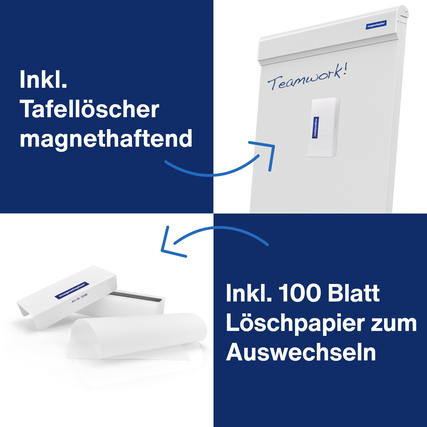 Starterset für Flipcharts, einschließlich magnetischem Tafellöscher und 100 Blatt Löschpapier.