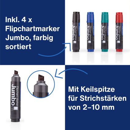 Starterset mit vier farbigen Flipchartmarkern und Keilspitze für verschiedene Strichstärken.