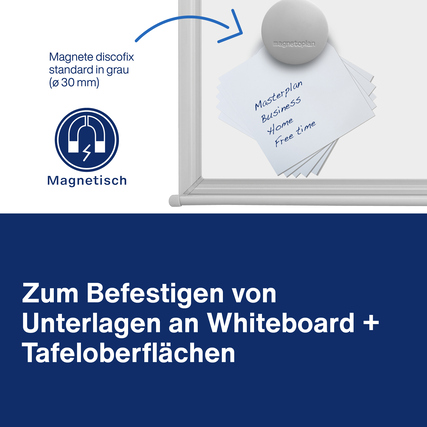 Starterset für Whiteboards mit magnetischen Elementen zur Befestigung von Unterlagen.