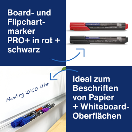 Whiteboard-Starterset mit Markern in rot und schwarz, Nutzungshinweis und dekorativer Anordnung.