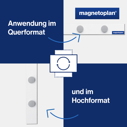 Magnetleiste in Quer- und Hochformat mit Magnethaltern zur Befestigung.