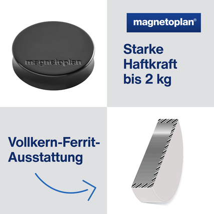 Schwarzer Magnet mit ergonomischem Griff und Vollkern-Ferrit-Ausstattung zur hohen Haftkraft.