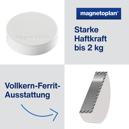 Weißer Magnet mit ergonomischem Griffrand und vollkern Ferrit-Ausstattung für hohe Haftkraft.