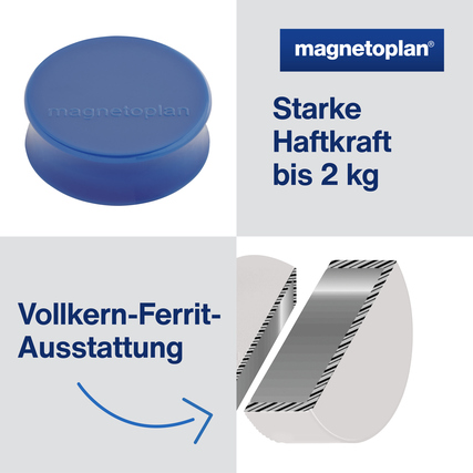Dunkelblauer Ergo-Magnet mit ergonomischem Griffrand und Infos zur Haftkraft und Ausstattung.