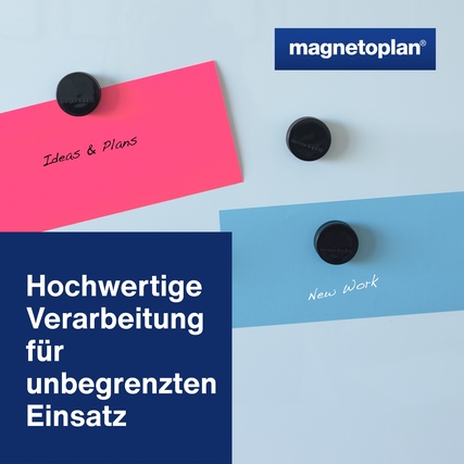 Schwarze Ergo-Magnete auf buntem Papier mit Beschriftungen "Ideas & Plans" und "New Work".