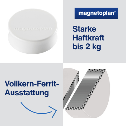Weißer Ergo-Magnet mit ergonomischem Griff und Hinweis auf starke Haftkraft und Ferritausstattung.