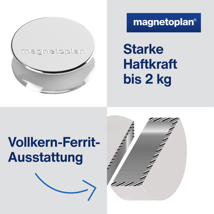 Silberner Ergo-Magnet mit ergonomischem Griffrand und Informationen zur Haftkraft und Ausstattung.