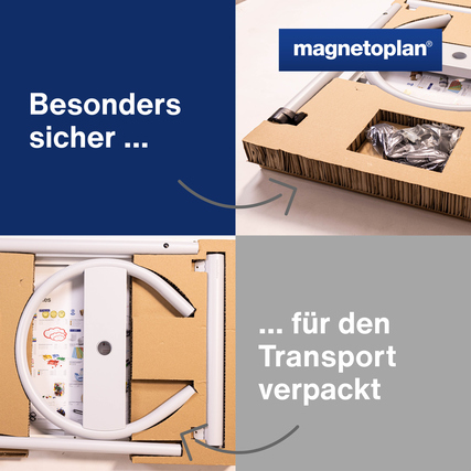 Mobiles Flipchart in Verpackung dargestellt, zeigt sichere Transportdetails und Aufbauhinweise.