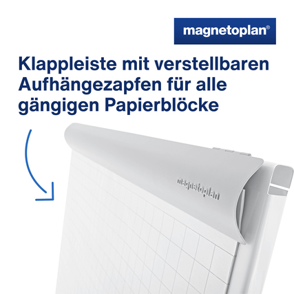 Klappleiste mit verstellbaren Aufhängezapfen für gängige Papierblöcke.