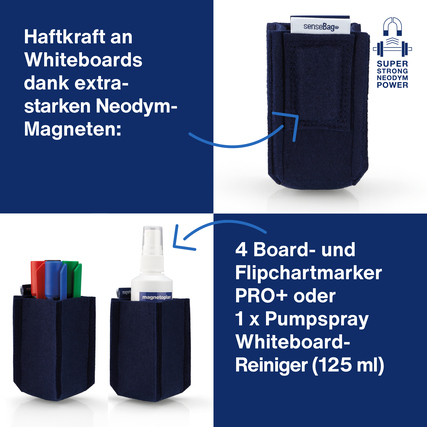 Blauer Stiftehalter aus Filz mit Platz für Marker und Sprühreiniger, magnetisch befestigt.