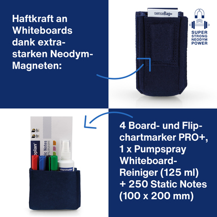Blauer Stiftehalter aus Filz mit Magneten, gefüllt mit Markern, Spray und Notizen.