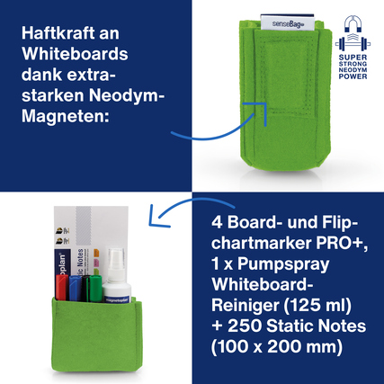 Grüner Stiftehalter aus Filz mit integrierten Neodym-Magneten und Inhalt zur Veranschaulichung.