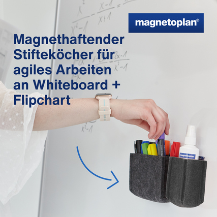 Grauer Stiftehalter aus Filz mit Magneten, an einem Whiteboard befestigt, mit Stiften und Spray.